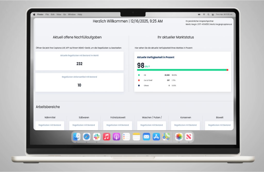 Dashboard in captana.io – Ihre Kennzahlen im Überblick